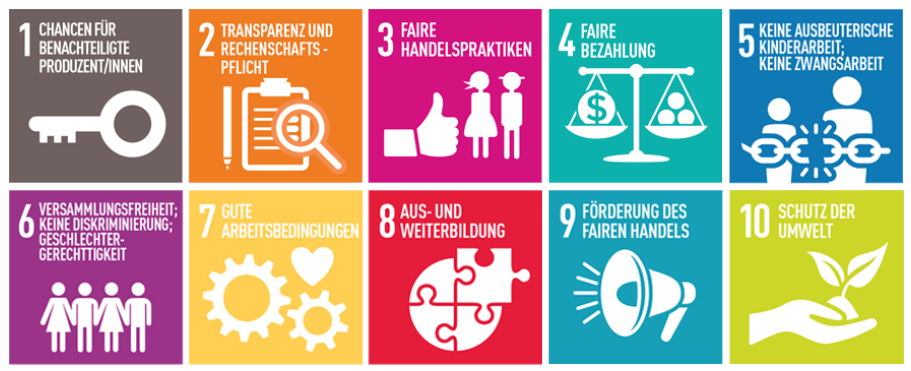 10 Prinzipien des Fairen Handels